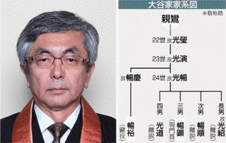 大谷暢裕の画像