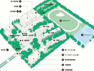 鹿児島県立大学の画像