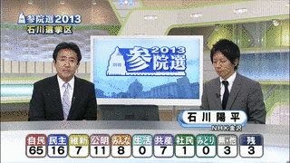 梶原典明の画像