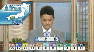 三上弥の画像