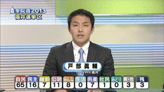 戸部眞輔の画像