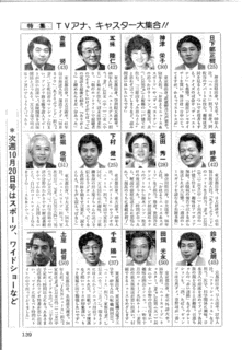 土屋統督の画像