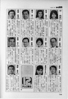 岡野忠元の画像