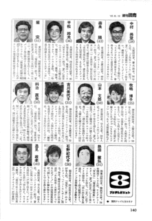熱田敏弘の画像