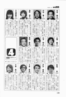 大島典子の画像