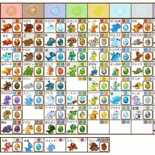 ドラゴンランドの画像