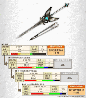ヴォトクの画像