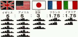 九カ国条約の画像