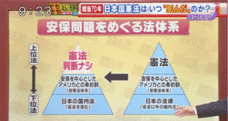 ウィンザー条約の画像