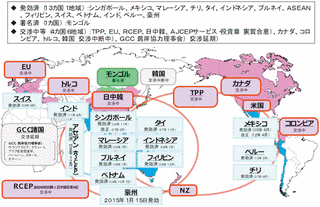 日本・インド経済連携協定の画像
