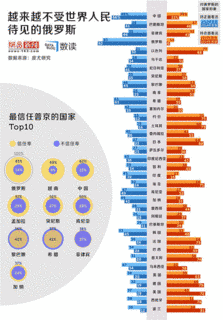 中露善隣友好協力条約の画像