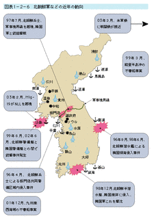 ロ朝友好善隣協力条約の画像