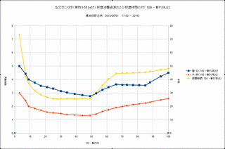 乱丸XXXの画像