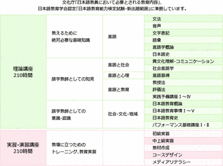 教師の時間の画像