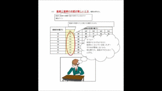 理科教室中学校2年生の画像