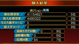 ドタバタ大合戦の画像