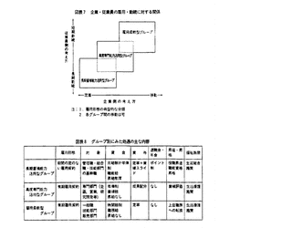 経営新時代の画像