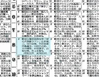 土曜映画招待席の画像