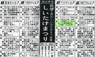 世紀のびっくりショーの画像