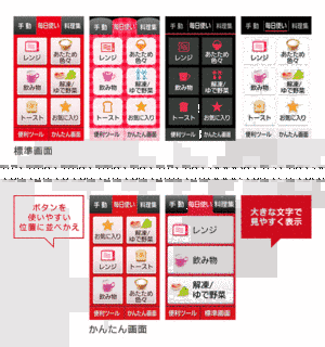 ナショナルエレック料理教室の画像