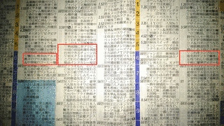 6時のNEWSの画像