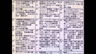 1979年のテレビの画像