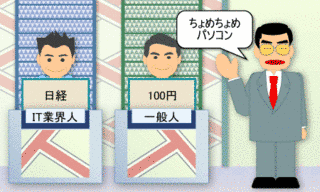 アイ・アイゲームの画像