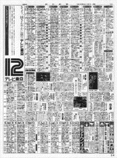 1981年のテレビの画像