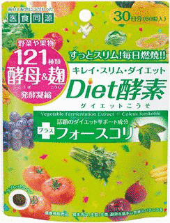 医食同源の画像
