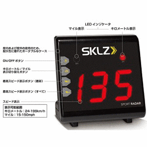 スポーツレーダーの画像