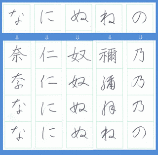 なにぬねノートの画像