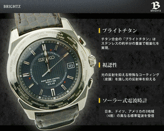 SEIKOワールドドキュメントの画像