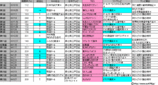 何かとワイド面白地球の画像