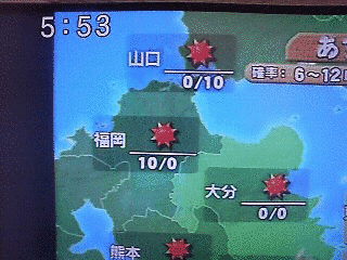 TOSスーパータイムの画像