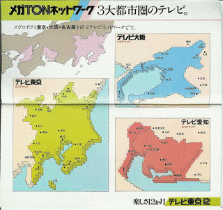 TONでネットワークの画像
