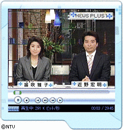 ネットワークの画像