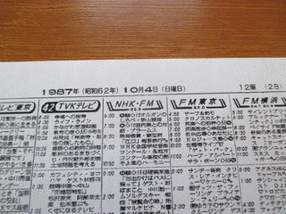 1987年のテレビの画像