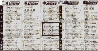 1988年のテレビの画像