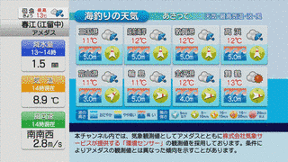 お天気チャンネルの画像