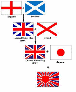 全日本ガイジン選手権の画像