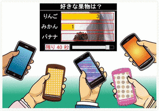 オールスター100人ビンゴクイズの画像
