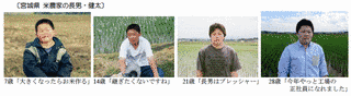 7年ごとの成長記録の画像