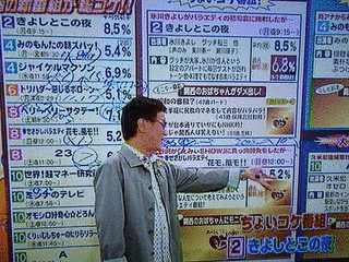 関西テレビ番組の画像
