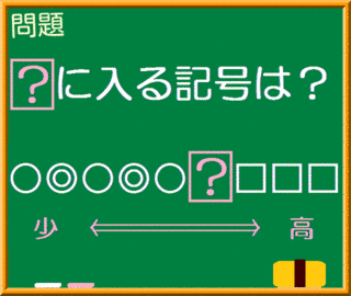 超難解推理クイズ 頭脳警察の画像
