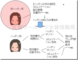 ノッポさんのコミュニケーション入門の画像