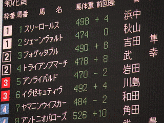 三冠物語の画像