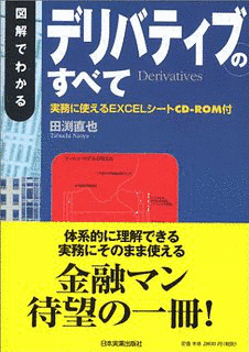 デリバティブTVの画像