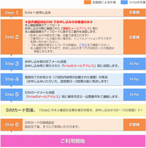 HI-HO!の画像