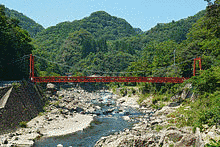 武田尾温泉の画像