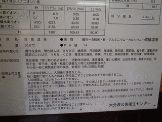 別府十湯の画像